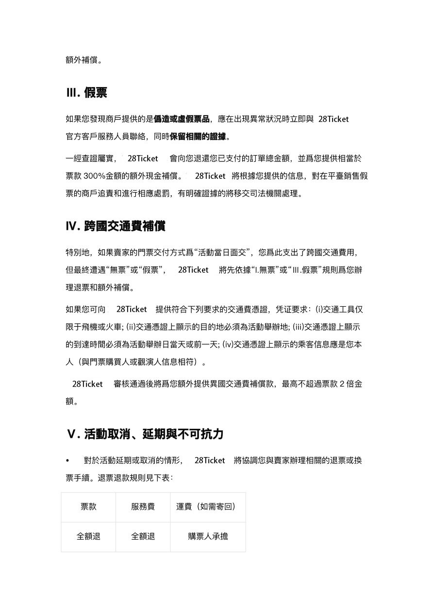 退款政策說明圖卡 3